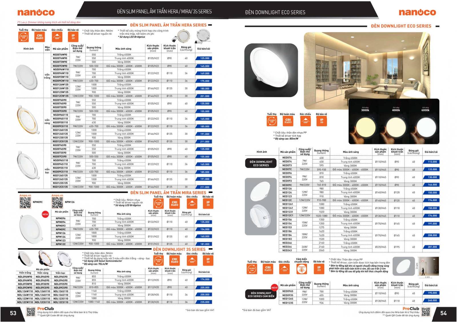 Thiết bị điện NANOCO Catalogue và Bảng giá mới nhất /Page 27